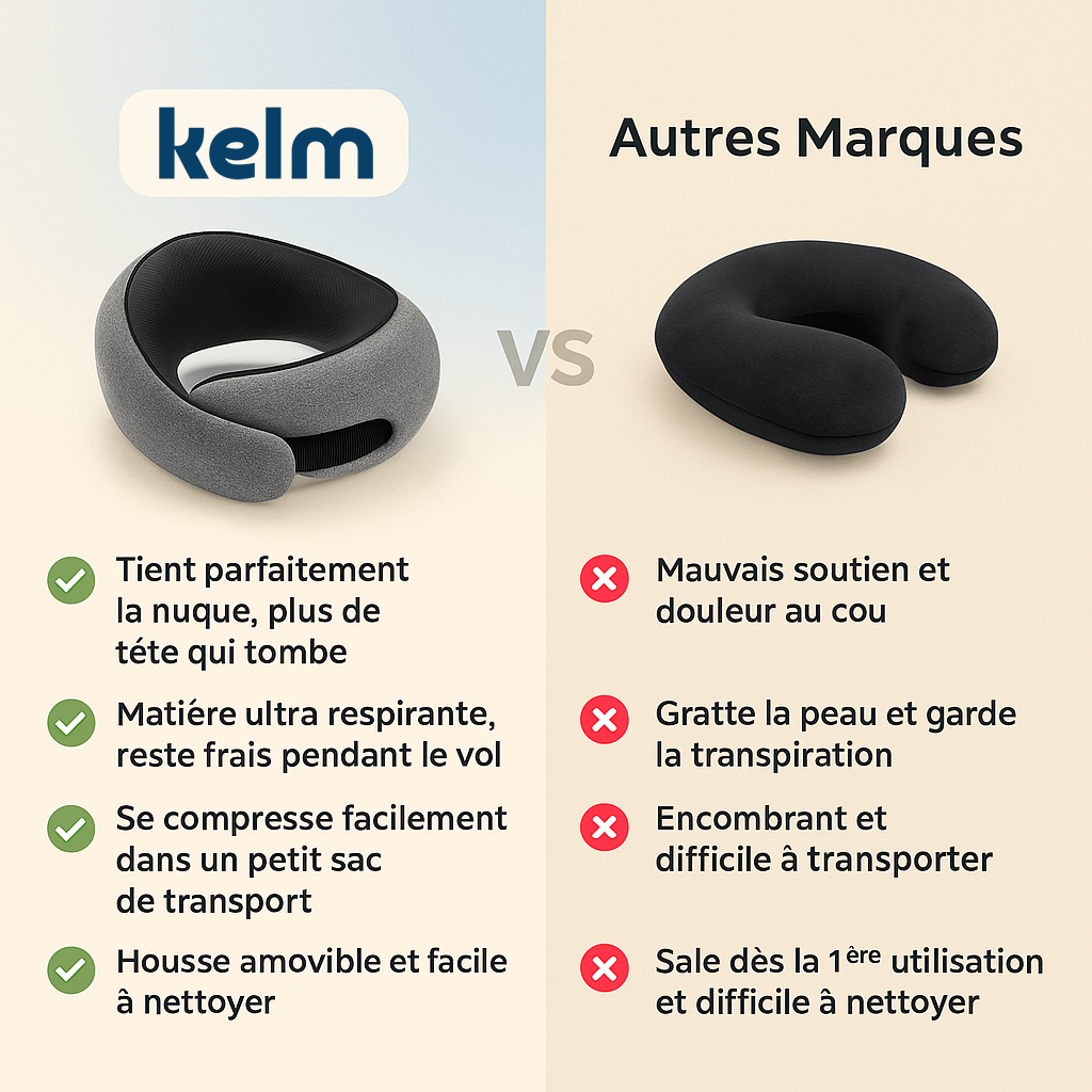 KELM | Oreiller de Voyage N°1 en Europe